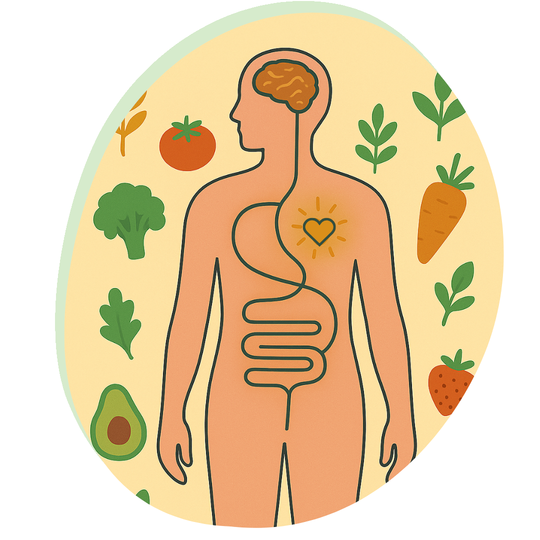 How Functional Nutrition Supports Whole-Body Health